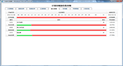 廣州名易HR軟件還移動(dòng)功能完全自定義，可以進(jìn)行無代碼開發(fā)